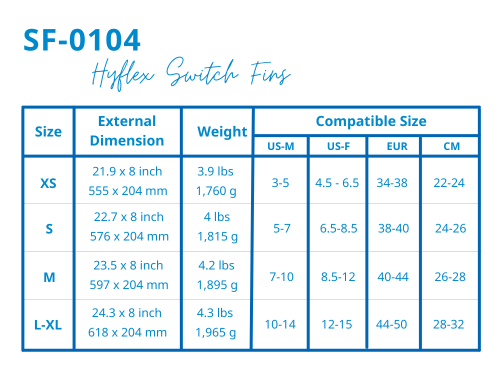 Hyflex Switch Fins
