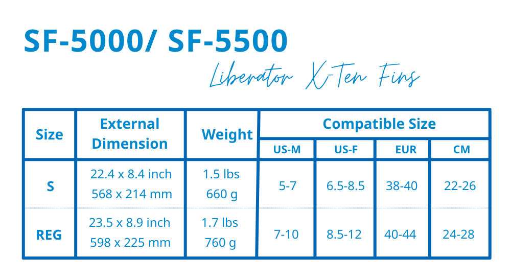Liberator X-Ten Fins