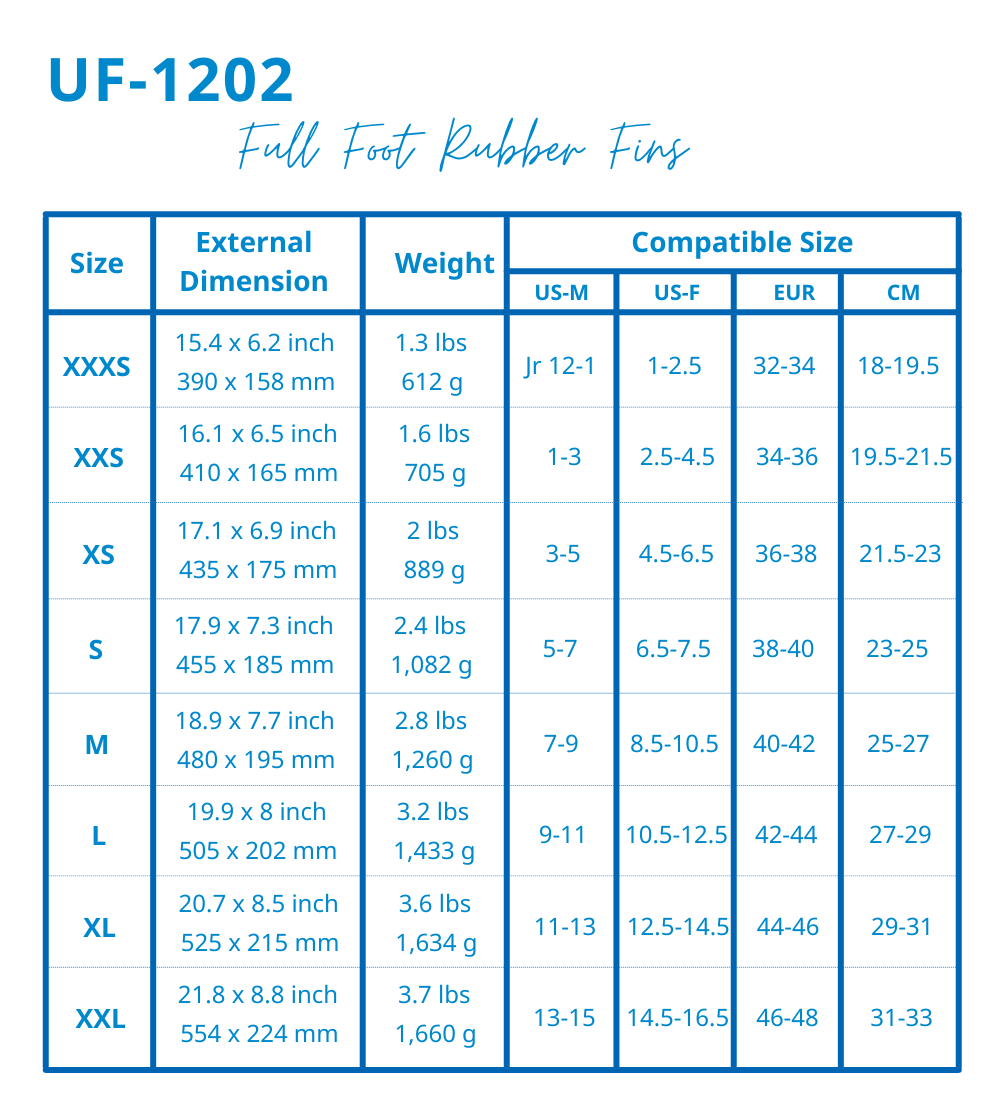 Full Foot Rubber Fins