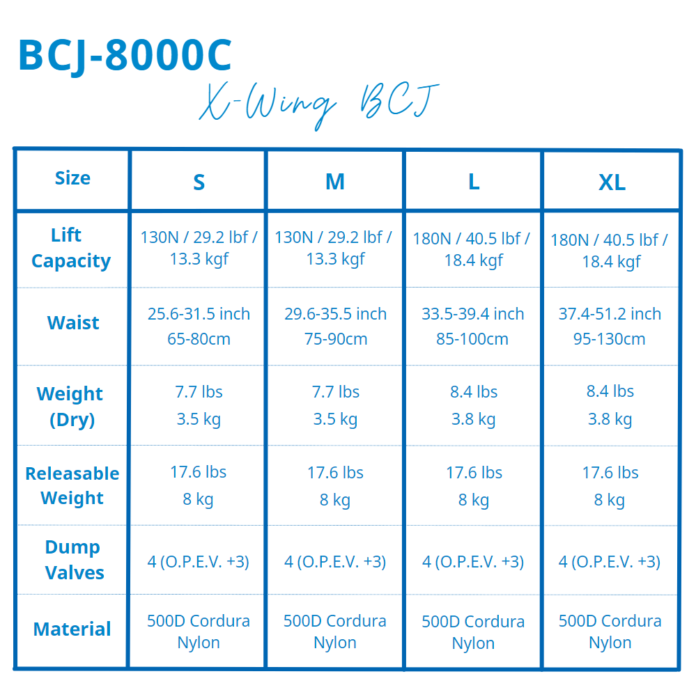 X-Wing BCJ